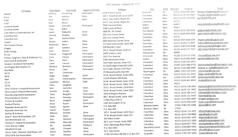File:Alec 2010 sponsors mailing.png